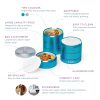 Khila Pod System - Supplement & Pill Organiser - Image 12
